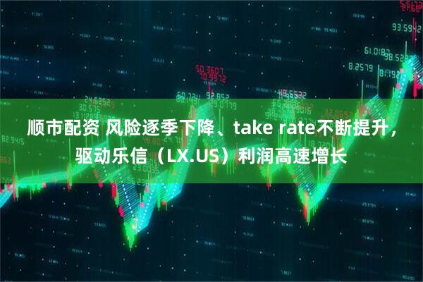 顺市配资 风险逐季下降、take rate不断提升，驱动乐信（LX.US）利润高速增长
