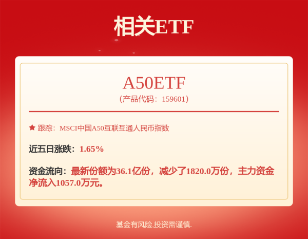 金牛股 信澳通合稳健三个月持有期混合型(FOF)A,信澳通合稳健三个月持有期混合型(FOF)C: 信澳通合稳健三个月持有期混合型基金中基金(FOF)招募说明书(更新)